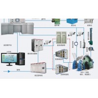 GZT-PC3型提升机智能变频电控系统